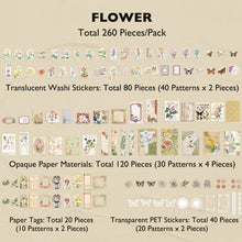 Load image into Gallery viewer, Knaid 260 Pieces Vintage Ephemera Pack Junk Journal Kit Scrapbook Supplies Decoupage Paper Sticker Material for Art Journaling Bullet Journals Planners Collage Craft Notebooks Album Crafter Gifts (Flower)
