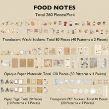 Load image into Gallery viewer, Knaid 260 Pieces Vintage Ephemera Pack Junk Journal Kit Scrapbook Supplies Decoupage Paper Sticker Material for Art Journaling Bullet Journals Planners Collage Craft Notebooks Album Crafter Gifts (Food Notes)
